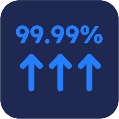 High availability - Illustration